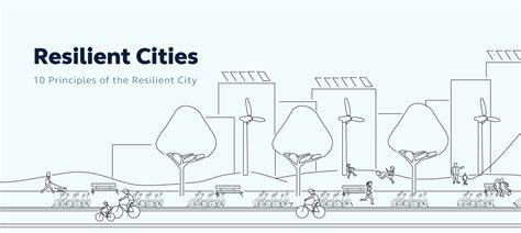 Resilient City Definition und Urban Design Principles